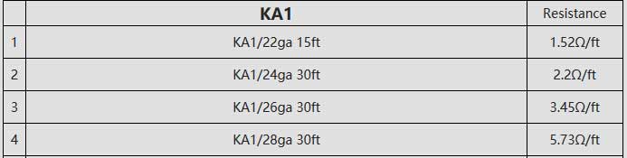KA1 Series vape wires - VANDY VAPE - 2017-11-29 14.50