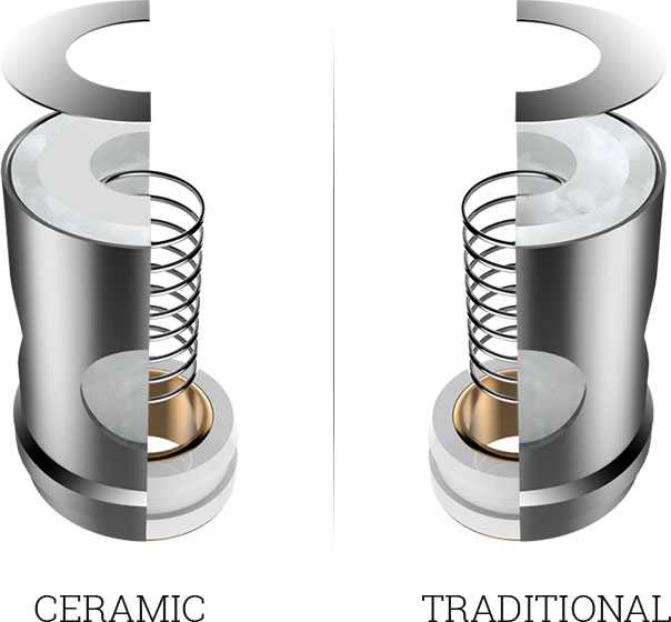 estoc tank ceramic vs traditional